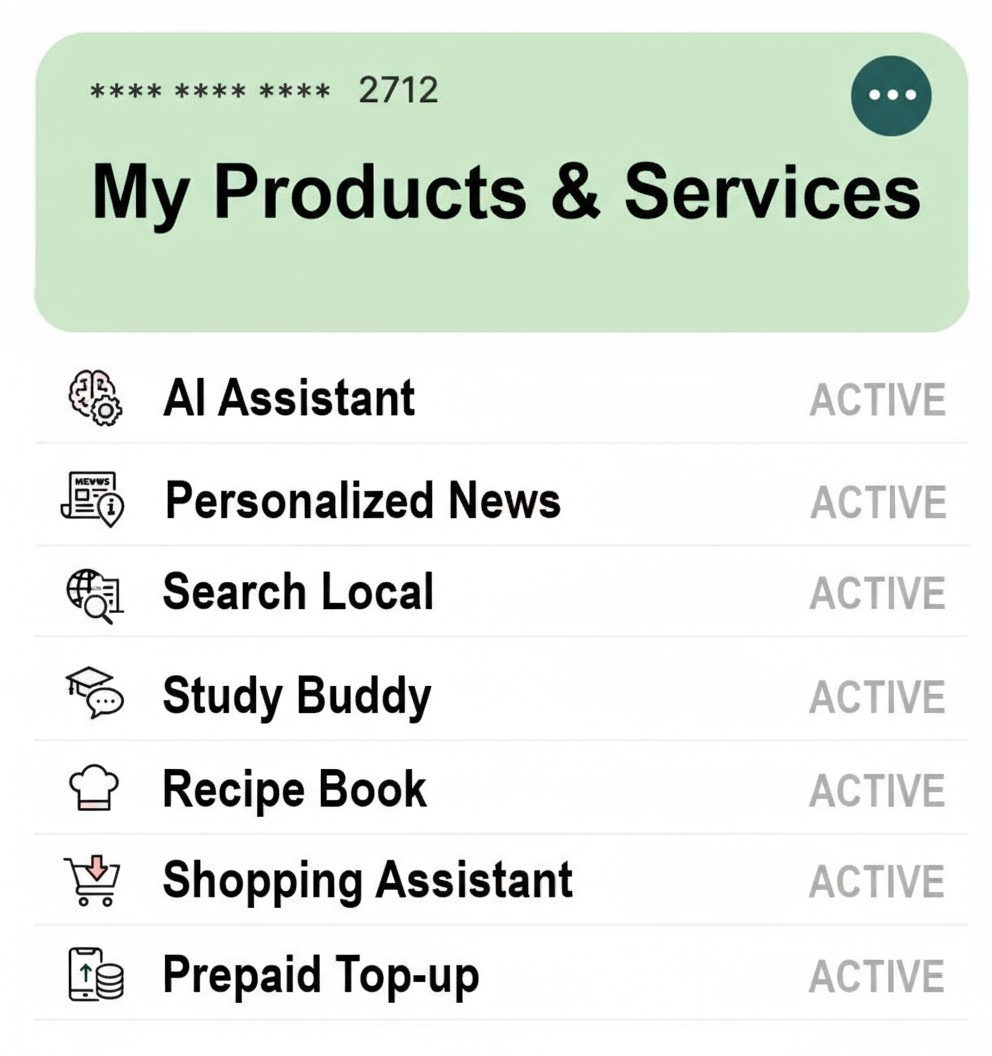 Peacro Digital Tools